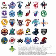 Image result for NBA Team Logo AF1s