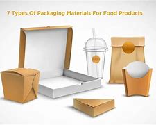 Image result for Types of Food Packaging Materials