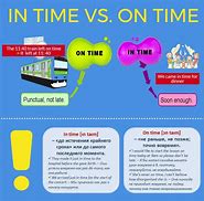 Image result for In Time vs On Time