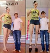 Image result for 5 Foot 1