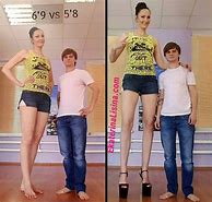 Image result for 6 Feet 11 Inches Tall
