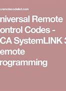 Image result for Urcsupport Remote Control Codes