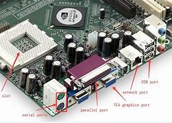 Image result for Motherboard Components and Their Functions