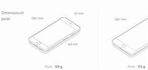 Image result for iphone 6 or 6 plus