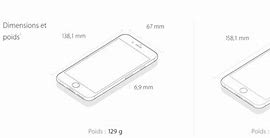 Image result for Compared to iPhone Size 6s SE
