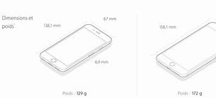 Image result for iPhone 6 vs GS