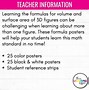 Image result for Volume Anchor Chart