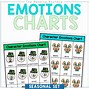 Image result for Feelings and Emotions Chart