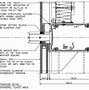 Image result for Unitized Curtain Wall Facade