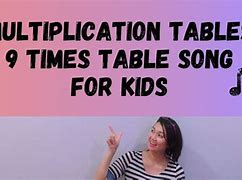 Image result for Non-Animated Times Table Song USA
