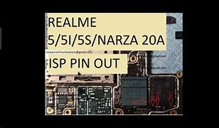 Image result for Ma PIN Real Me 5S