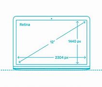 Image result for Mac Dimensions