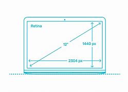 Image result for MacBook Screen Size Inch to mm