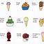 Image result for All of the Ice Cream Flavors