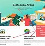 Image result for Airbnb Hosts Business Model Canvas Example
