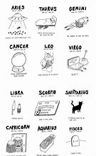 Image result for Zodiac Signs as Random Things