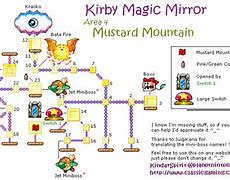Image result for Kirby and the Amazing Mirror Full Map