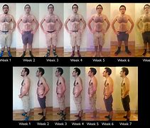 Image result for Weight Lost Week by Week