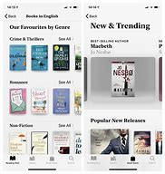 Image result for Books vs iPad