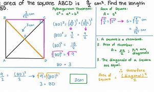 Image result for Find Diagonal of a Square