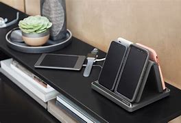 Image result for Phone Chargers Self-Reflection