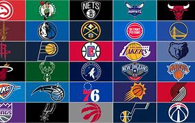 Image result for NBA Basketball Team Logos 3D