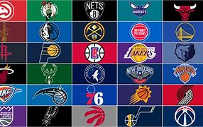 Image result for NBA All-Time Team Logos