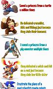 Image result for 100 Characters Memes
