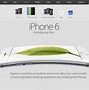 Image result for Yay Got a New iPhone 6 Mem