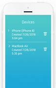 Image result for Apple ID Devices List