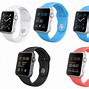 Image result for Apple Watch Options