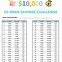 Image result for 5 Dollar Money Challenge Chart