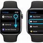Image result for Settings On an Apple Watch