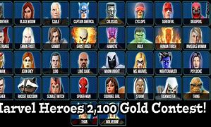 Image result for All Superhero Names Marvel