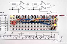 Image result for Full Adder Breadboard