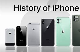 Image result for Past iPhones