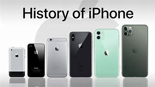Image result for Matter of iPhone to History