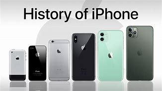 Image result for iPhone in the Year 5000