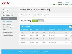 Image result for Port-Forwarding Xfinity
