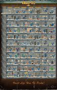 Image result for Fallout 4 Perk Chart Interactive