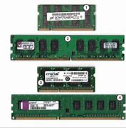 Image result for 10 Types of Ram