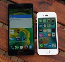 Image result for iPhone SE Size