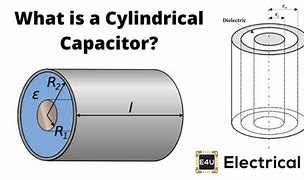 Image result for Dram Cylindrical Capacitor