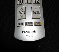 Image result for Reset Panasonic TV