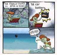 Image result for Car Battery Dies Cartoon