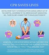 Image result for CPR Save Lives Fat