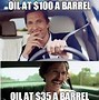 Image result for Rising Prices Meme