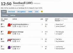 Image result for Tomorrow Horse Racing Cards