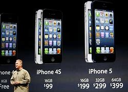 Image result for how much does an iphone 5