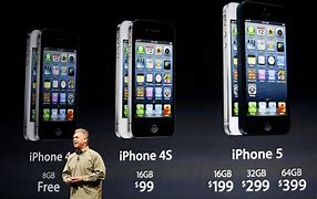 Image result for iPhone 5 How Much Is It Worth